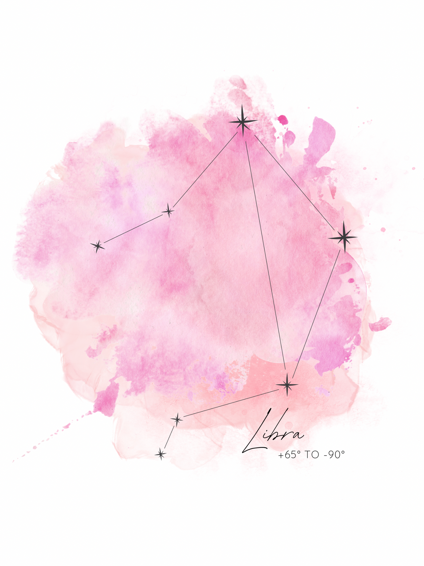 Zodiac Constellation Prints 4.25” x 5.5”