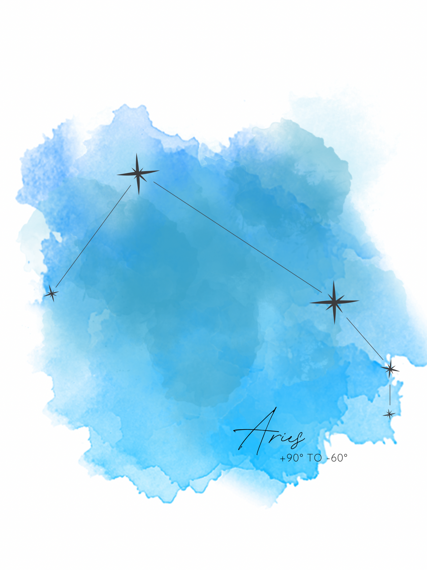 Zodiac Constellation Prints 8.5” x 11”