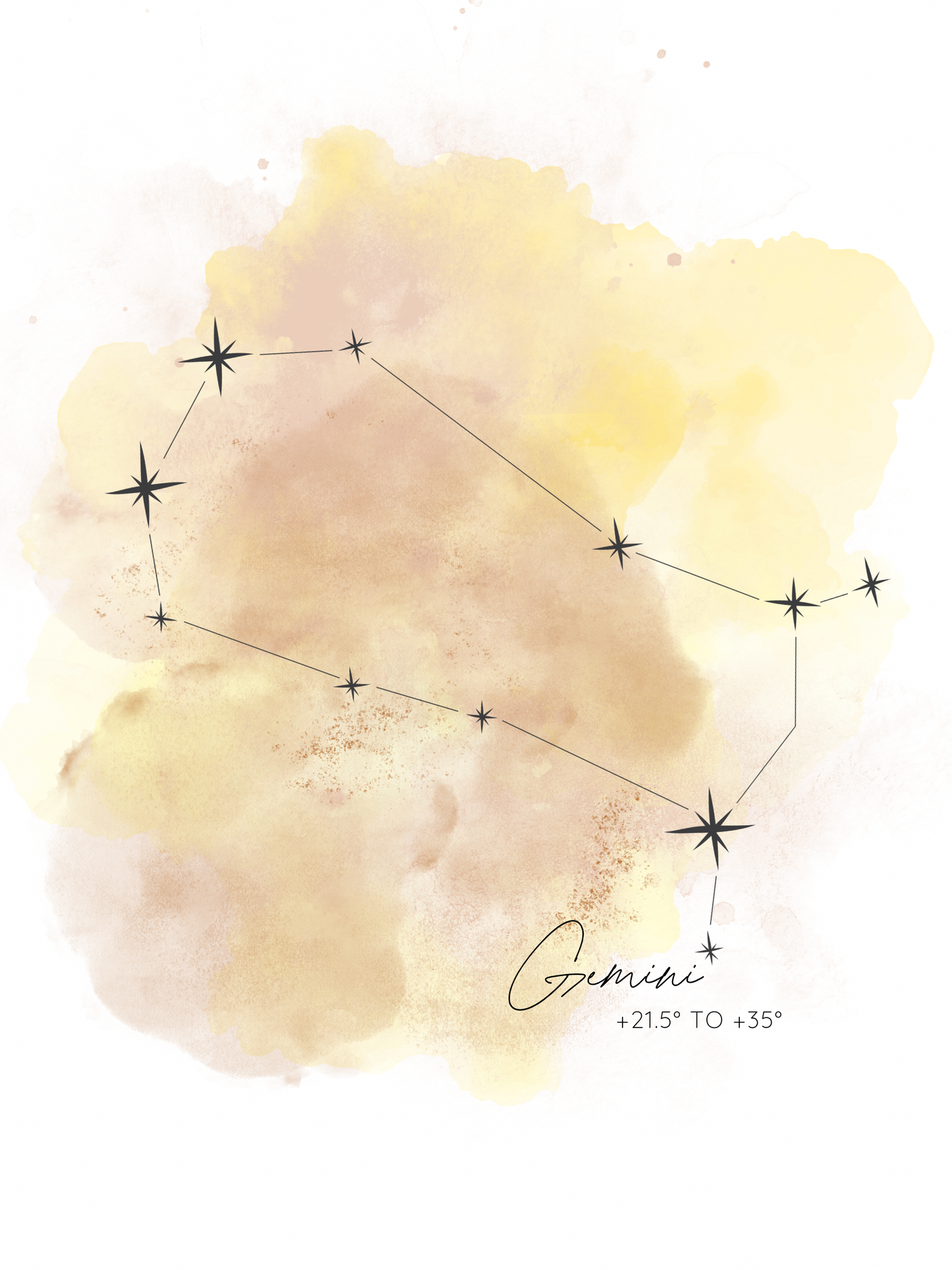 Zodiac Constellation Prints 4.25” x 5.5”