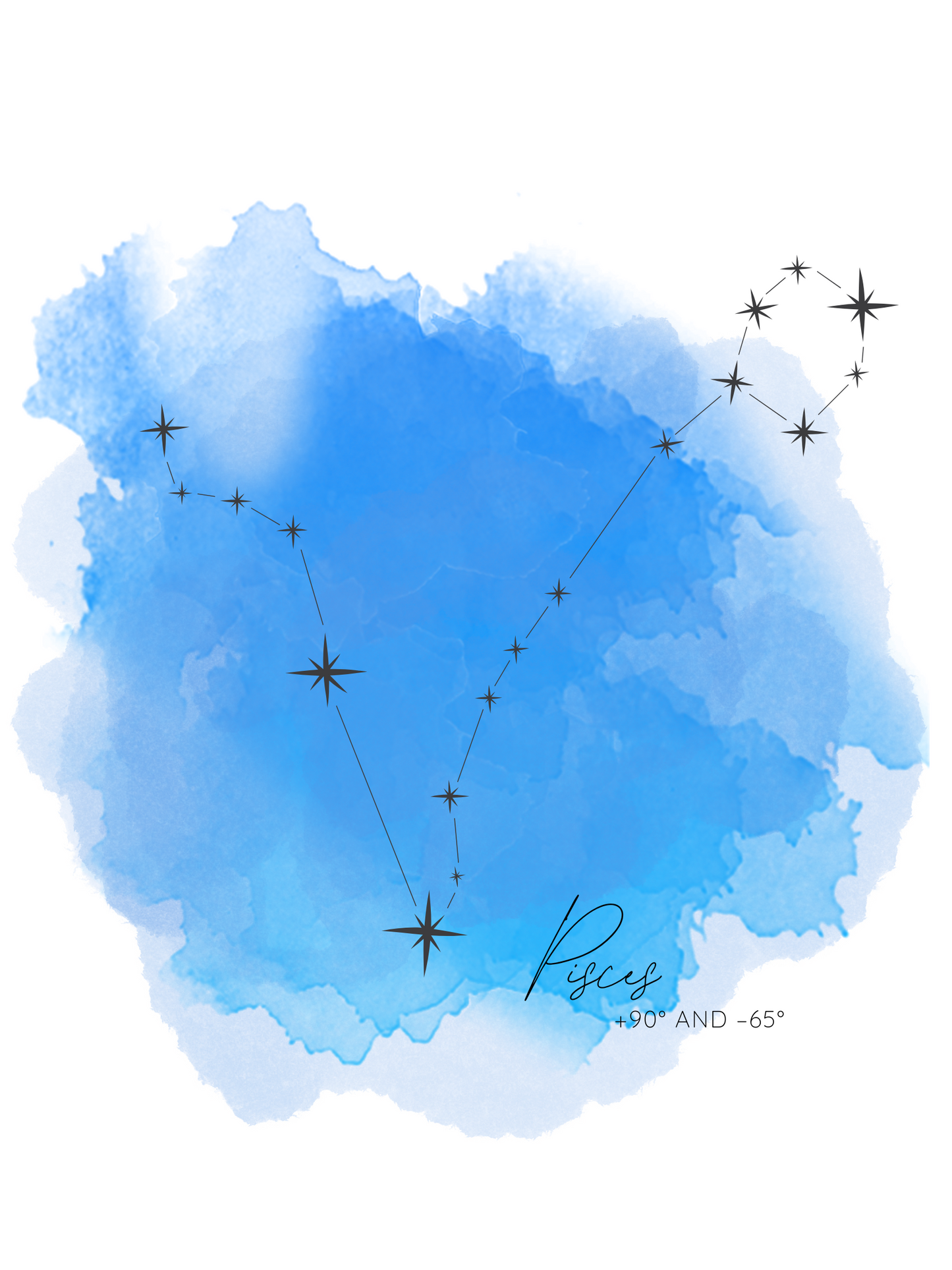 Zodiac Constellation Prints 4.25” x 5.5”