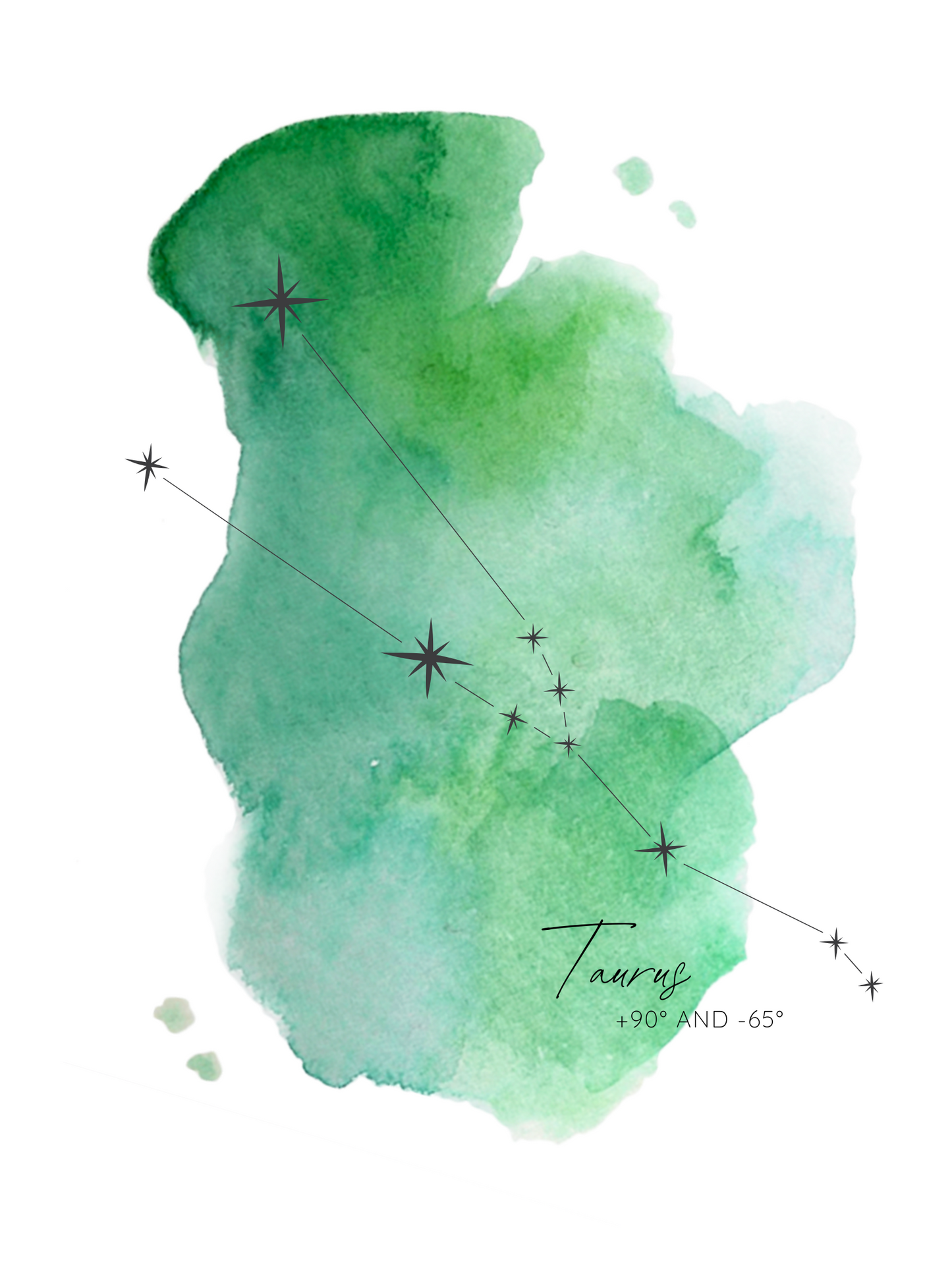 Zodiac Constellation Prints 4.25” x 5.5”