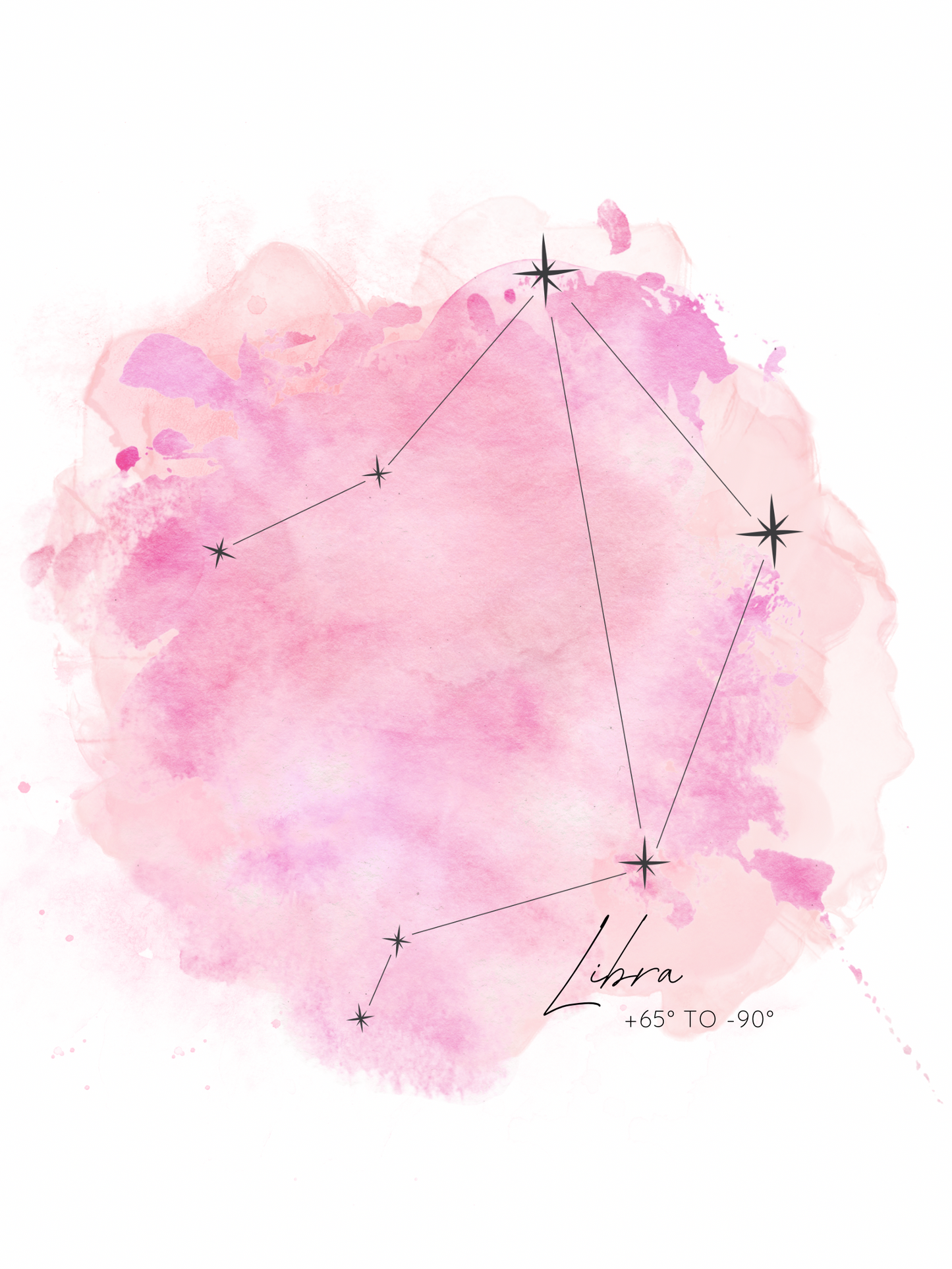 Zodiac Constellation Prints 8.5” x 11”