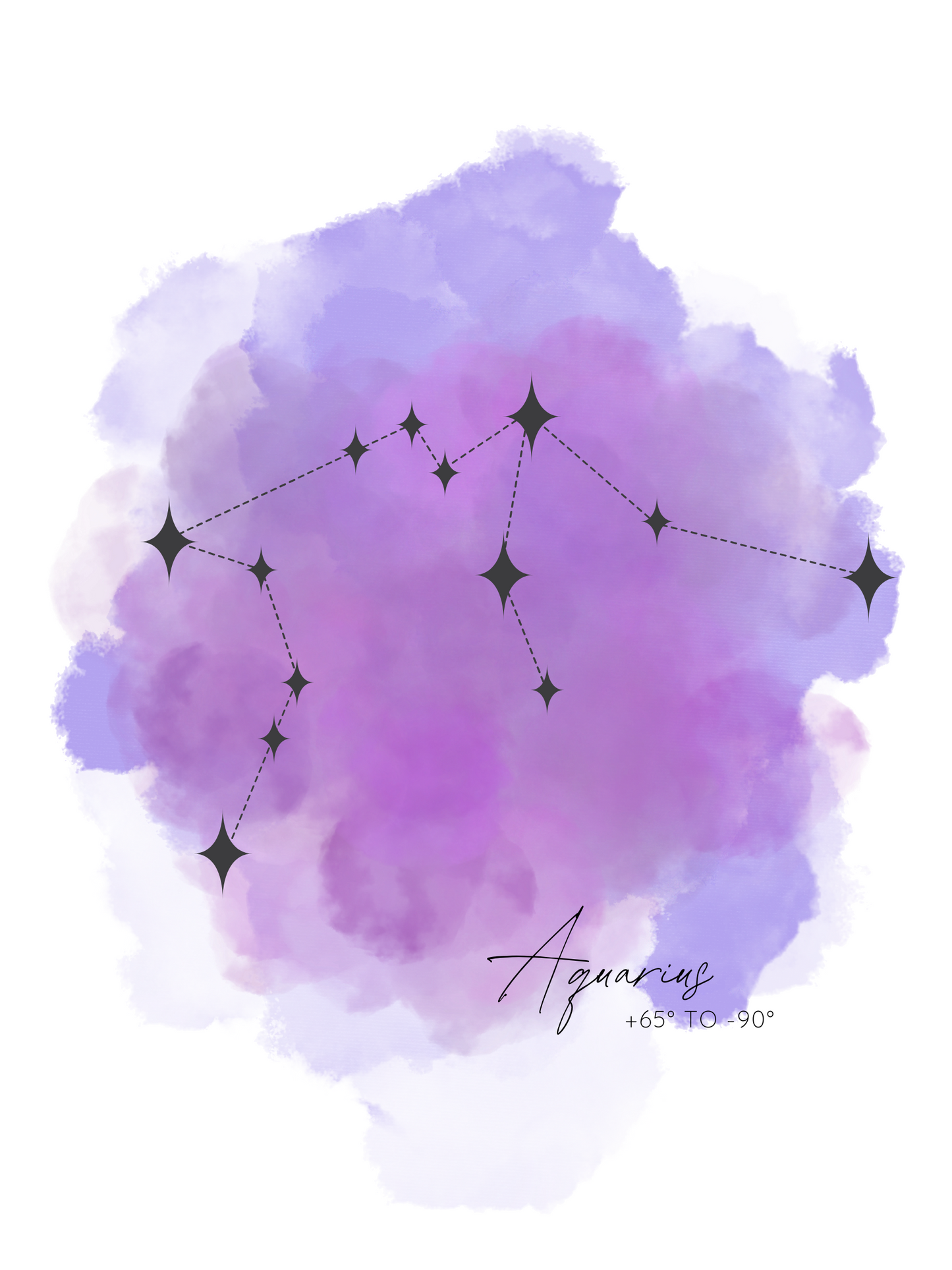 Zodiac Constellation Prints 4.25” x 5.5”