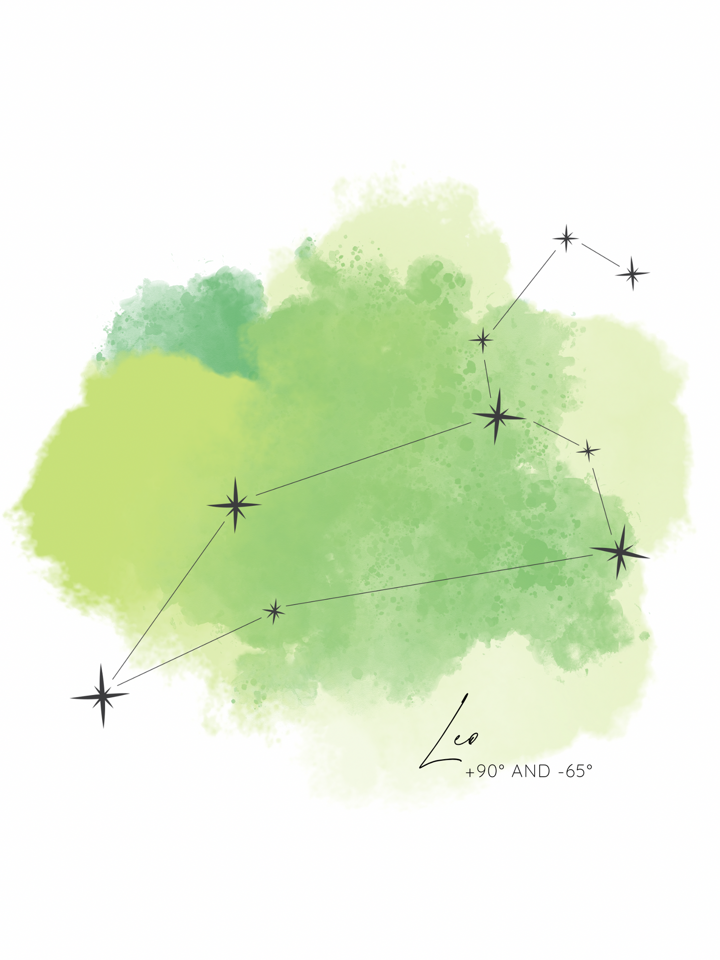 Zodiac Constellation Prints 4.25” x 5.5”