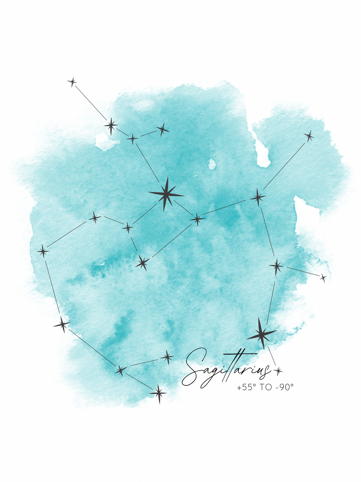 Zodiac Constellation Prints 4.25” x 5.5”