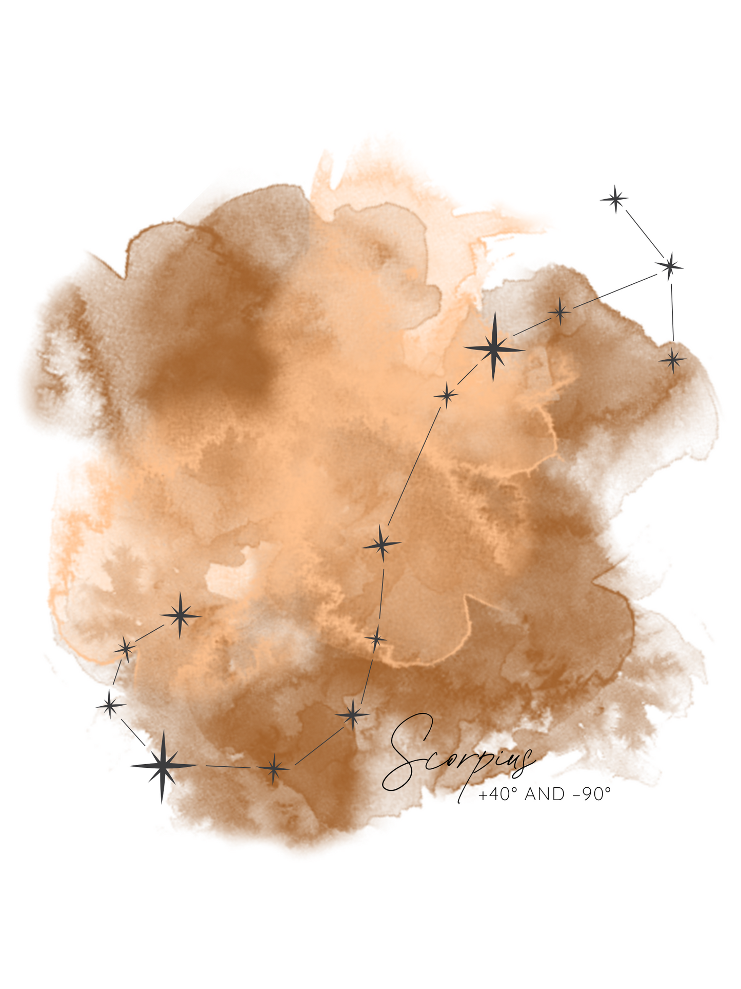 Zodiac Constellation Prints 4.25” x 5.5”